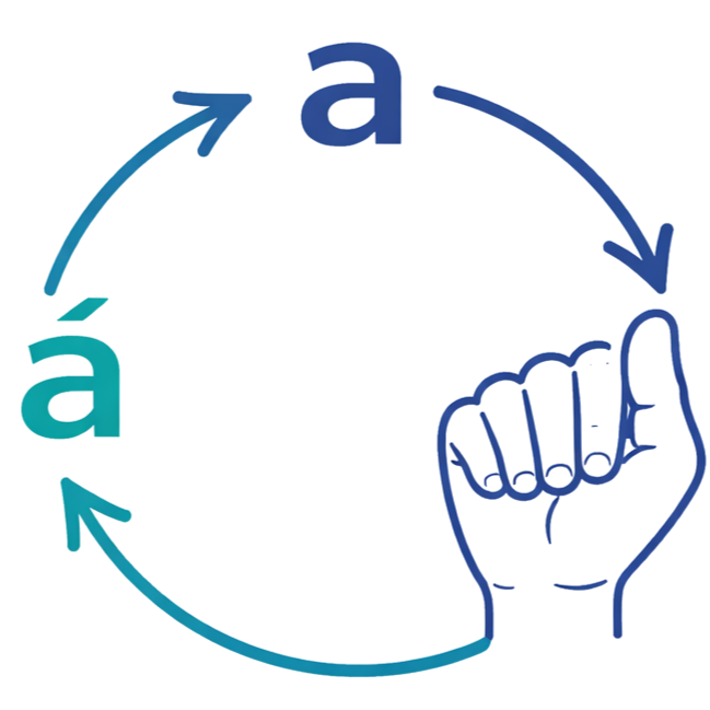 Nattira Translations